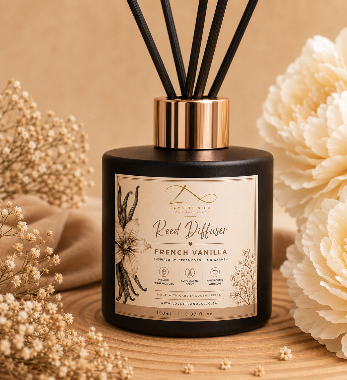 Reed Diffusers